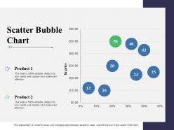 Scatter bubble chart investmentppt powerpoint presentation model introduction