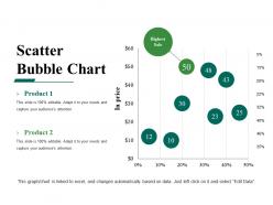 Scatter bubble chart powerpoint slide graphics