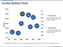 Scatter bubble chart powerpoint templates