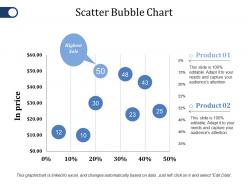 Scatter bubble chart ppt file objects