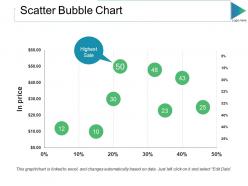 Scatter bubble chart ppt slides maker