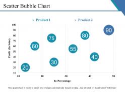 Scatter Bubble Chart Ppt Summary Demonstration