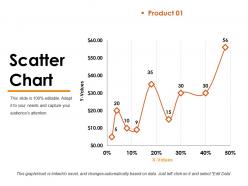 Scatter chart powerpoint slide show