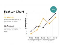 Scatter chart powerpoint slide themes