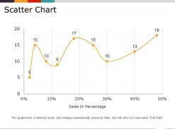 Scatter chart powerpoint templates