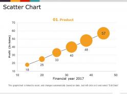 Scatter chart powerpoint themes