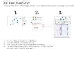 Scatter chart ppt slide templates