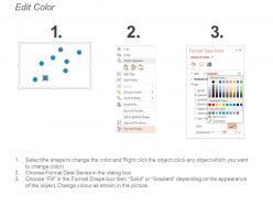 Scatter chart ppt slide templates