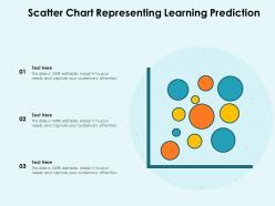 Scatter chart representing learning prediction