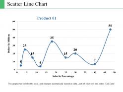 Scatter line chart powerpoint slide graphics