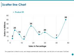 Scatter line chart ppt styles graphics download