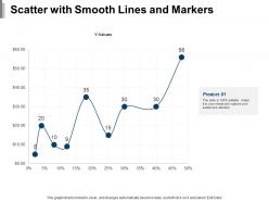 Scatter with smooth lines and markers ppt layouts example topics