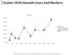 Scatter with smooth lines and markers ppt portfolio designs