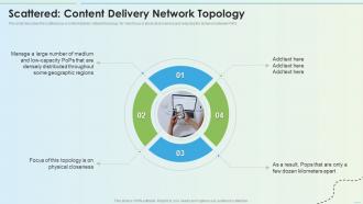 Scattered Content Delivery Network Topology Delivery Network Ppt Styles Example Introduction