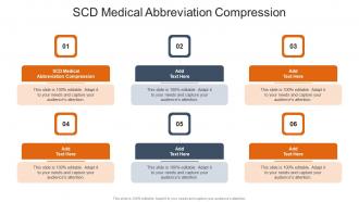 Scd Medical Abbreviation Compression In Powerpoint And Google Slides Cpb