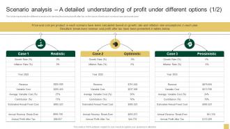 Scenario Analysis A Detailed Understanding Of Profit Under Sample Northern Trust Business Plan BP SS