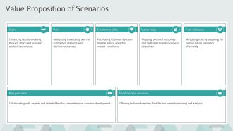 Scenario Analysis For Strategic Decision Making PPT Presentation AT Professional Adaptable