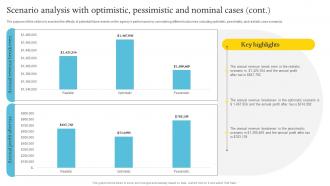 Scenario Analysis With Optimistic Pessimistic And Adventure Travel Company Business Plan BP SS Captivating Colorful