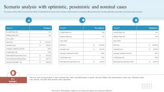 Scenario Analysis With Optimistic Pessimistic And Nominal Cases Skincare Start Up Business Plan BP SS