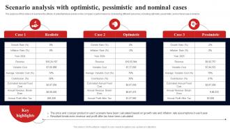 Scenario Analysis With Optimistic Pessimistic And Nominal Fulfillment Services Business BP SS