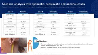 Scenario Analysis With Optimistic Pessimistic And Nominal Home Remodeling Business Plan BP SS