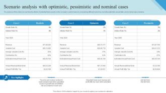 Scenario Analysis With Optimistic Pessimistic And Nominal Outbound Trade Business Plan BP SS