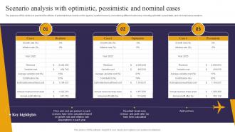 Scenario Analysis With Optimistic Pessimistic And Travel Consultant Business BP SS