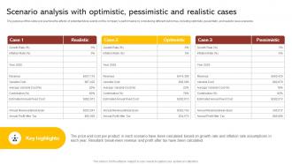 Scenario Analysis With Optimistic Pessimistic Commercial Cleaning Business Plan BP SS