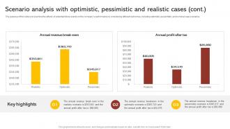 Scenario Analysis With Optimistic Pessimistic Commercial Cleaning Business Plan BP SS Graphical Best