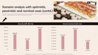 Scenario Analysis With Optimistic Pessimistic Confectionery Business Plan BP SS Pre designed Image