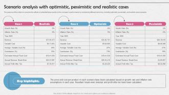 Scenario Analysis With Optimistic Pessimistic Cosmetic Manufacturing Business BP SS