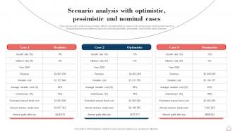 Scenario Analysis With Optimistic Pessimistic Event Planning Business Plan BP SS