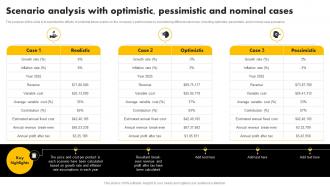 Scenario Analysis With Optimistic Pessimistic Exporting Venture Business Plan BP SS