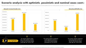 Scenario Analysis With Optimistic Pessimistic Exporting Venture Business Plan BP SS Analytical Colorful