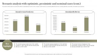 Scenario Analysis With Optimistic Pessimistic Land And Property Services BP SS Best Images