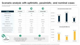 Scenario Analysis With Optimistic Pessimistic Lawn Mowing Business Plan BP SS