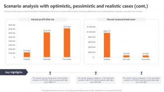 Scenario Analysis With Optimistic Pessimistic Logistics Company Business Plan BP SS Informative Editable