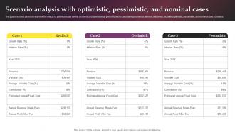 Scenario Analysis With Optimistic Pessimistic Music Label Business Plan BP SS
