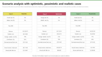 Scenario Analysis With Optimistic Pessimistic Nekter Juice And Shakes Bar Business Plan Sample BP SS