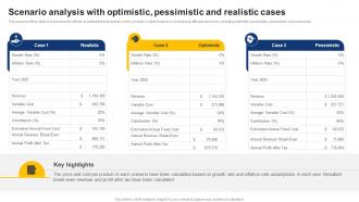 Scenario Analysis With Optimistic Pessimistic On Demand Logistics Business Plan BP SS