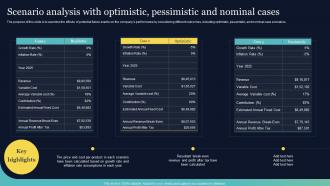 Scenario Analysis With Optimistic Pessimistic Real Estate Brokerage BP SS