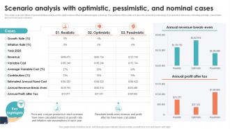 Scenario Analysis With Optimistic Pessimistic Recruitment Agency Business Plan BP SS