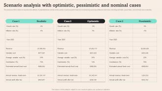 Scenario Analysis With Optimistic Pessimistic Tiffany And Co Business Plan BP SS