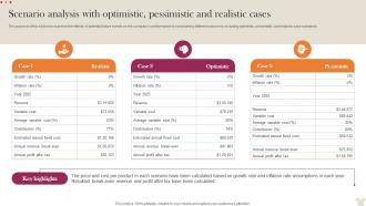 Scenario Analysis With Optimistic Pessimistic Visual Merchandising Business Plan BP SS