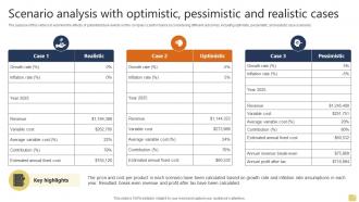 Scenario Analysis With Optimistic Pessimistic Warehousing And Logistics Business Plan BP SS