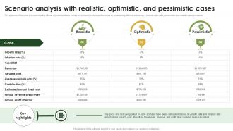 Scenario Analysis With Realistic Optimistic Cow Farming Business Plan BP SS