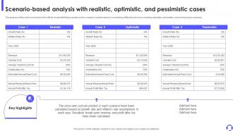 Scenario Based Analysis With Realistic Optimistic Outbound Call Center Business Plan BP SS