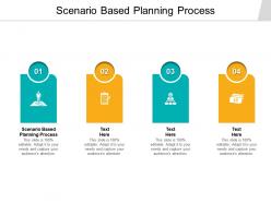 Scenario based planning process ppt powerpoint presentation show visuals cpb