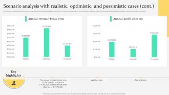 Scenario Based Realistic Optimistic And Pessimistic Cases Agriculture Products Business Plan BP SS Researched Downloadable