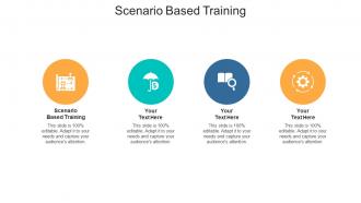 Scenario based training ppt powerpoint presentation gallery samples cpb